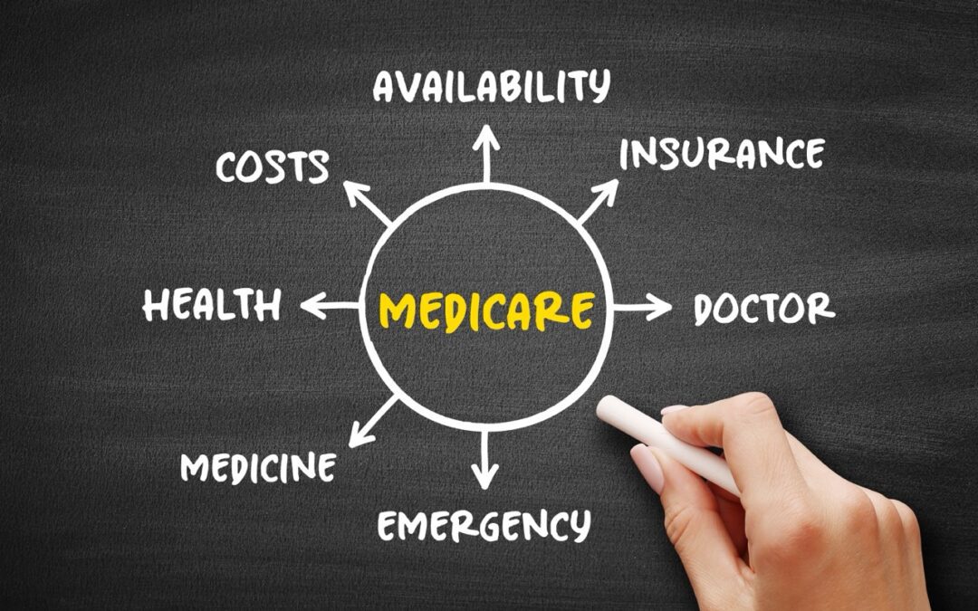 Medicare Educational workshop